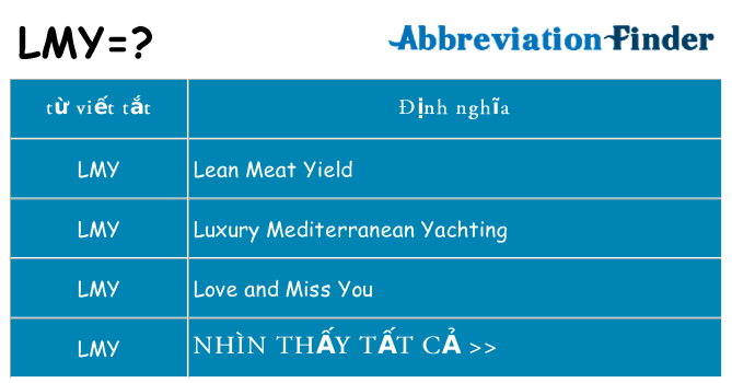 lmy hiện những gì đứng cho