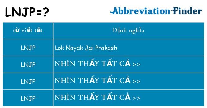 lnjp hiện những gì đứng cho