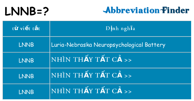 lnnb hiện những gì đứng cho