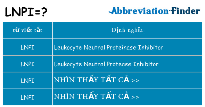 lnpi hiện những gì đứng cho
