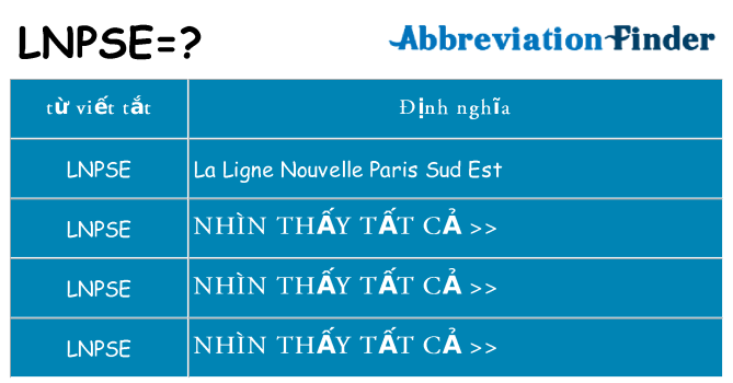 lnpse hiện những gì đứng cho