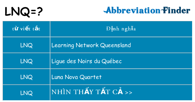lnq hiện những gì đứng cho