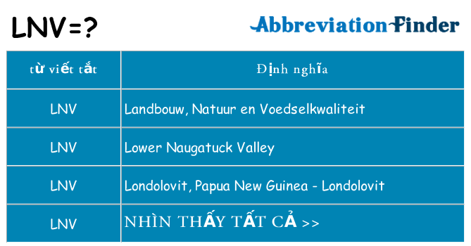 lnv hiện những gì đứng cho