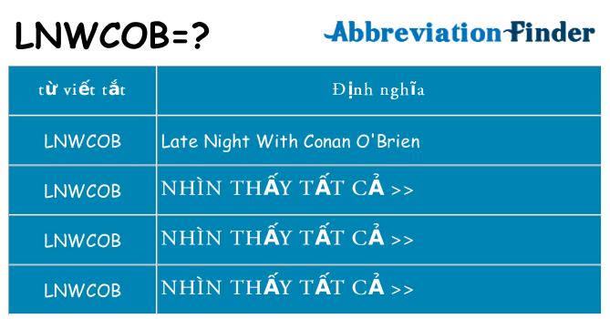 lnwcob hiện những gì đứng cho