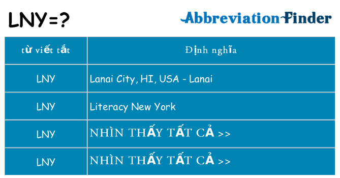 lny hiện những gì đứng cho