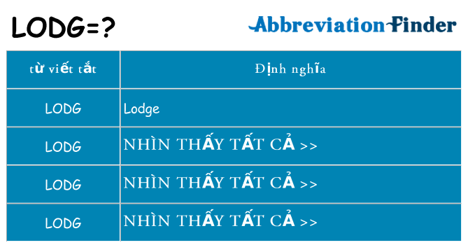 lodg hiện những gì đứng cho