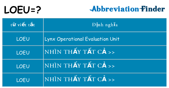 loeu hiện những gì đứng cho