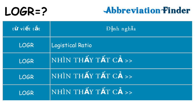 logr hiện những gì đứng cho