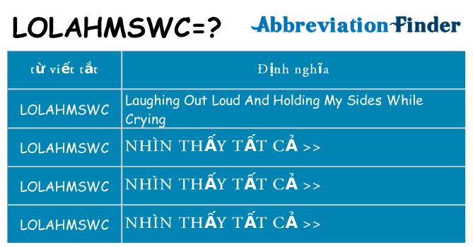 lolahmswc hiện những gì đứng cho