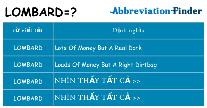 lombard hiện những gì đứng cho