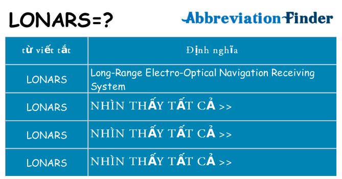 lonars hiện những gì đứng cho