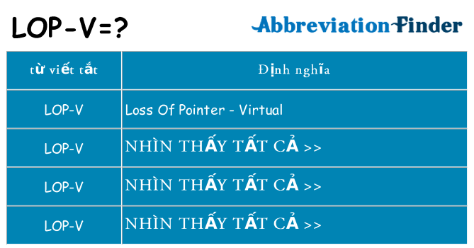lop-v hiện những gì đứng cho