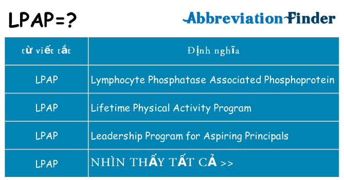 lpap hiện những gì đứng cho