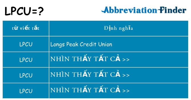 lpcu hiện những gì đứng cho