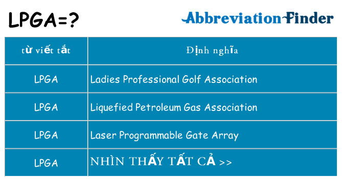 lpga hiện những gì đứng cho