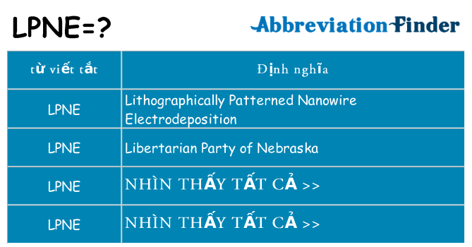 lpne hiện những gì đứng cho