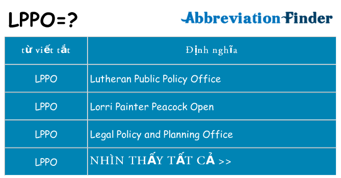 lppo hiện những gì đứng cho