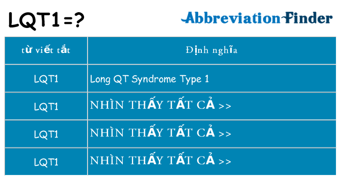 lqt1 hiện những gì đứng cho