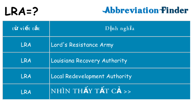 lra hiện những gì đứng cho