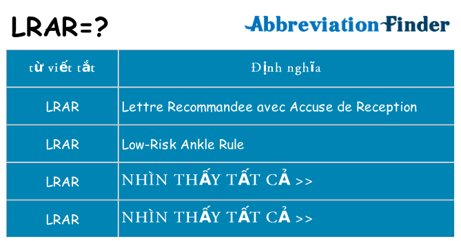 lrar hiện những gì đứng cho