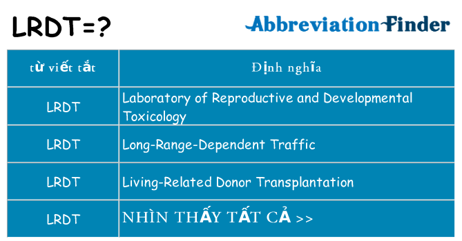 lrdt hiện những gì đứng cho