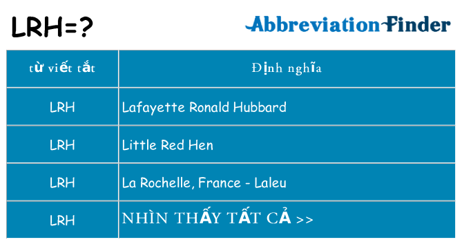 lrh hiện những gì đứng cho
