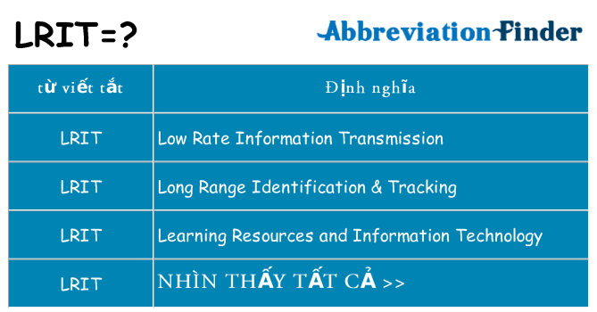 lrit hiện những gì đứng cho
