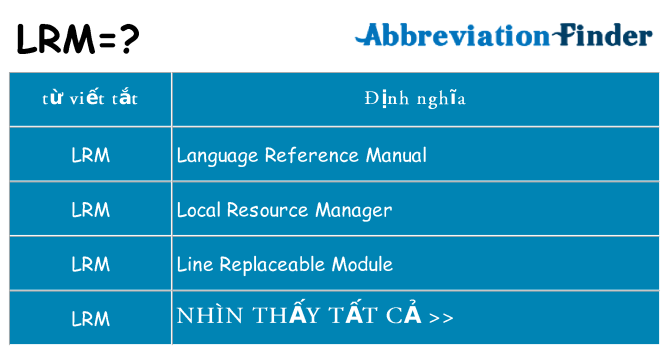 lrm hiện những gì đứng cho