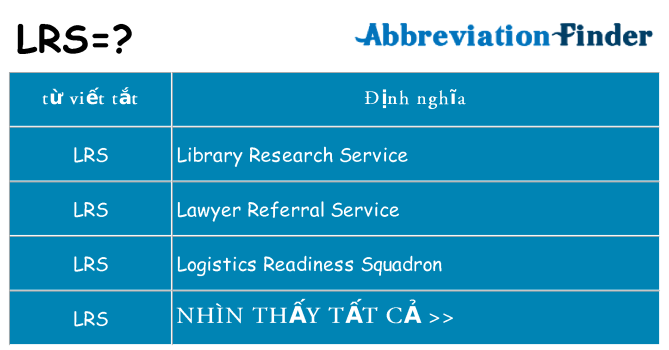 lrs hiện những gì đứng cho