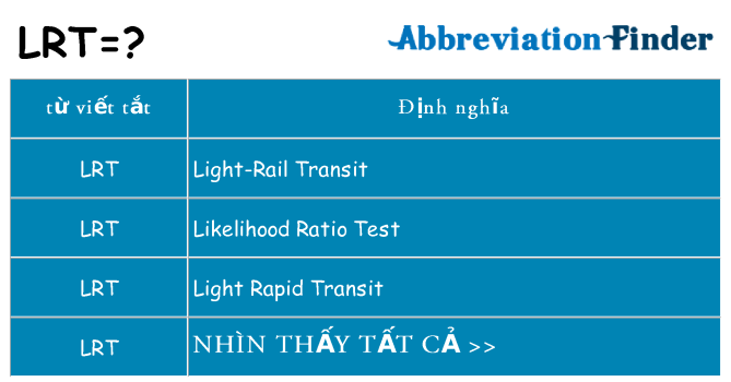 lrt hiện những gì đứng cho