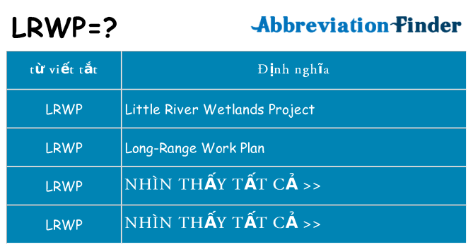 lrwp hiện những gì đứng cho