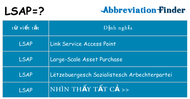 lsap hiện những gì đứng cho
