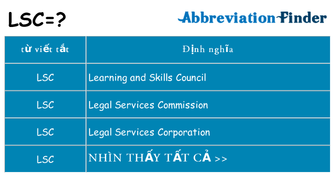 lsc hiện những gì đứng cho