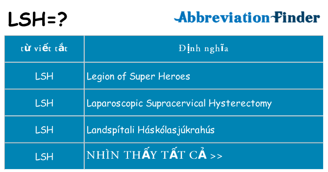 lsh hiện những gì đứng cho