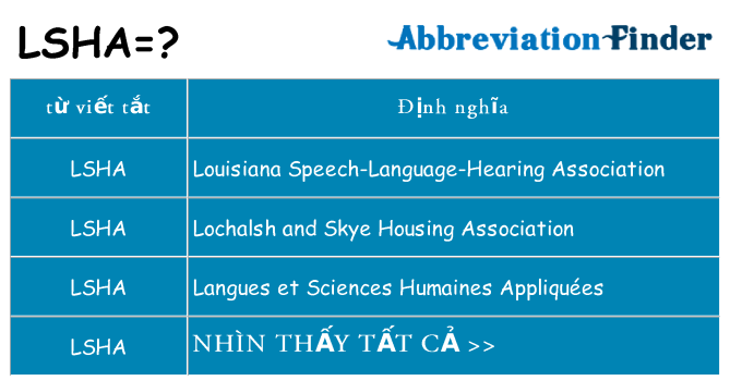 lsha hiện những gì đứng cho