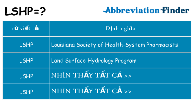 lshp hiện những gì đứng cho