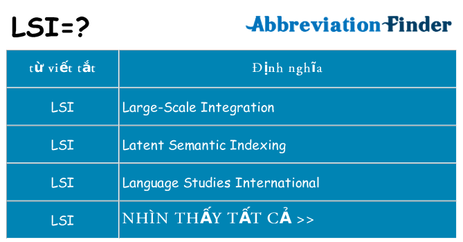 lsi hiện những gì đứng cho