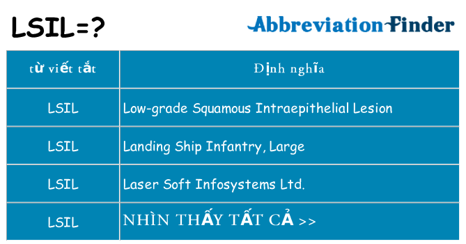 lsil hiện những gì đứng cho