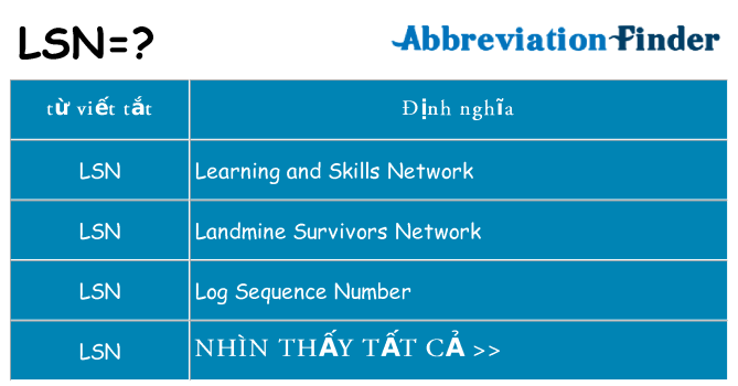 lsn hiện những gì đứng cho