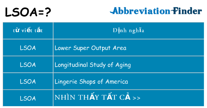 lsoa hiện những gì đứng cho
