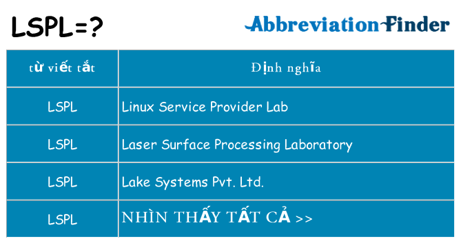 lspl hiện những gì đứng cho