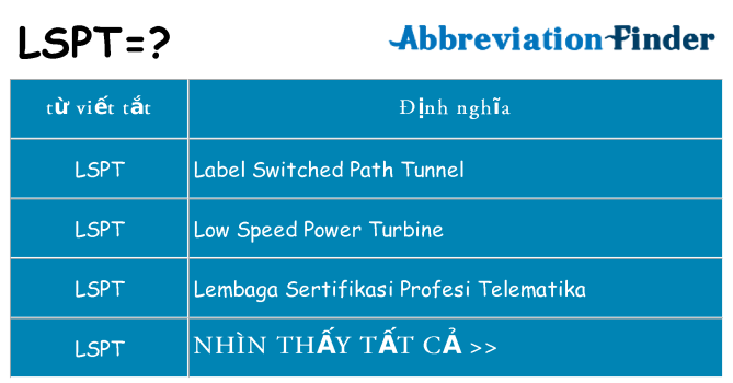 lspt hiện những gì đứng cho
