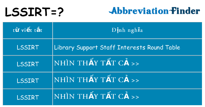 lssirt hiện những gì đứng cho
