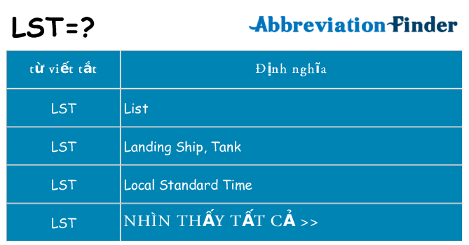 lst hiện những gì đứng cho
