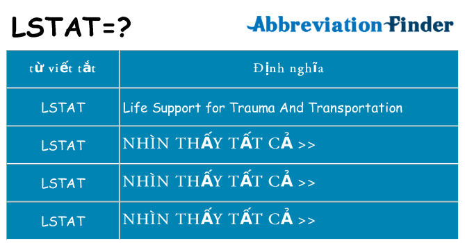 lstat hiện những gì đứng cho