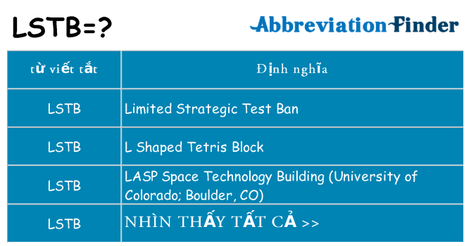 lstb hiện những gì đứng cho