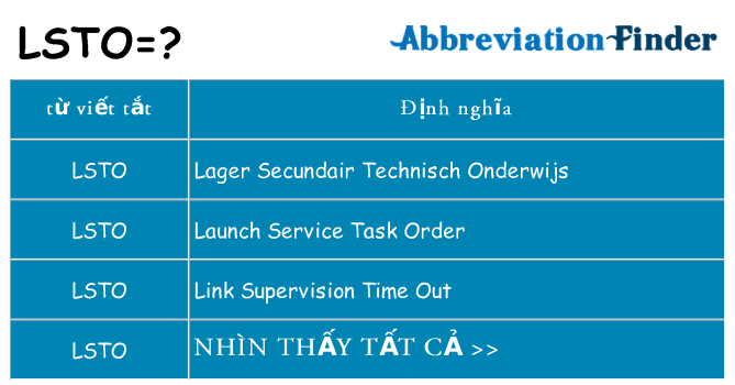 lsto hiện những gì đứng cho
