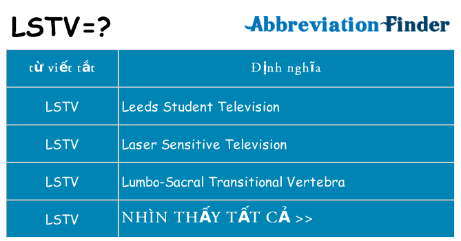 lstv hiện những gì đứng cho