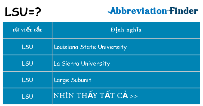 lsu hiện những gì đứng cho
