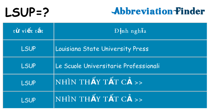 lsup hiện những gì đứng cho